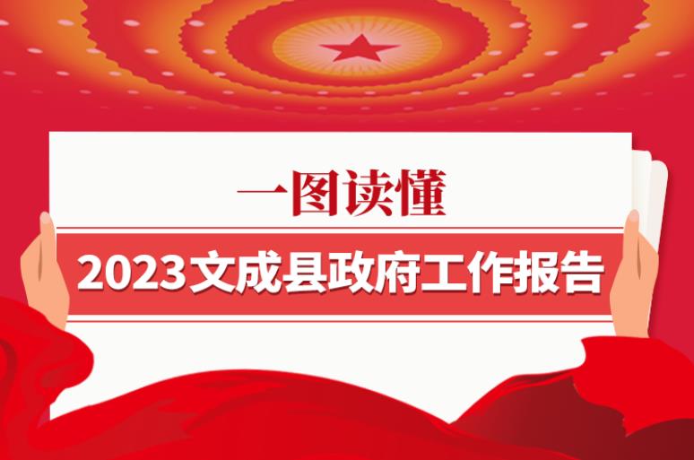 һDx2023ĳɿh